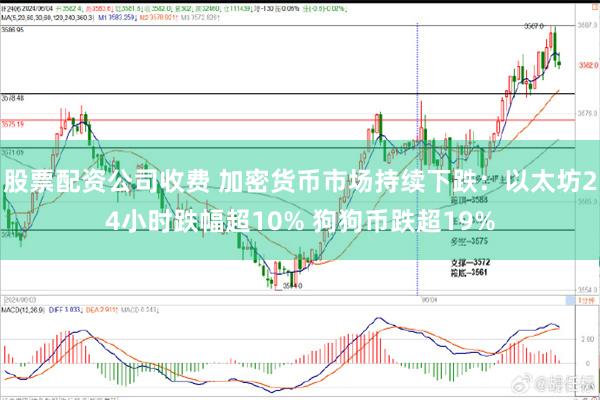 股票配资公司收费 加密货币市场持续下跌：以太坊24小时跌幅超10% 狗狗币跌超19%